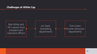 Challenges at White Cap
11
Bob White and
Art Lawson (vice
president and
executive officer)
Tom Green
(human resources
department)
Jim Stark
(marketing
department)
 