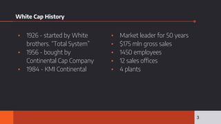 White Cap History
▪ 1926 - started by White
brothers. “Total System”
▪ 1956 - bought by
Continental Cap Company
▪ 1984 - KMI Continental
▪ Market leader for 50 years
▪ $175 mln gross sales
▪ 1450 employees
▪ 12 sales offices
▪ 4 plants
3
 