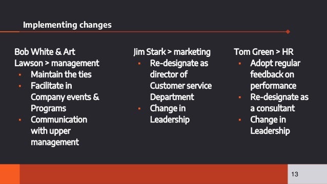 Continental white cap essay 04 picture