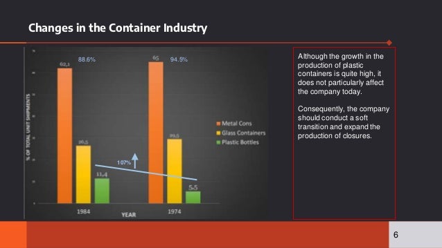Continental cap city image