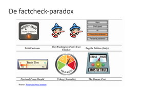 De factcheck-paradox
 
