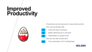 Improved
Productivity
Productivity can be improved on many levels and the
first 3 we are familiar with
• Improved ways of working
• Better performance on unit level
• Optimization on system level
Now we can add a fourth level
• The combination of IoT and Big Data
1
2
3
4
 