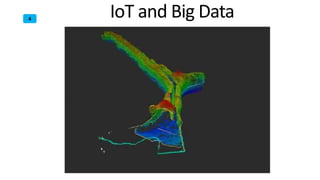 4
IoT and Big Data
 