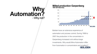 Why
Automation?
- Why not?
Boliden have an extensive experience of
automation and process control. During 1998 to
2007 the production in the concentrator in
Garpenberg increased a lot without large
investments. Why would Mine Automation differ
from Automation in concentrators and smelters?
 
