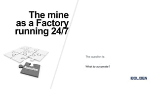 The mine
as a Factory
running 24/7
The question is:
What to automate?
 