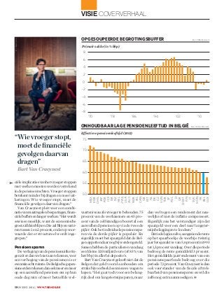 ciëleimplicatiesvanhetvroegerstoppen
met werken moeten worden verrekend
in de pensioenrechten. Vroeger stoppen
betekent minder bijdragen en meer uit-
keringen. Wie vroeger stopt, moet de
ﬁnanciële gevolgen daarvan dragen.”
Van Craeynest pleit voor een combi-
natievanmaatregelen:besparingen,ﬁnan-
ciëlebuffersenlangerwerken.“Hetwordt
sowieso moeilijk, want de economische
groeizalkleinblijven.Diezalblijvenvarië-
rentussen1en2procent,endatopvoor-
waarde dat er structureel wordt inge-
grepen.”
Pensioensparen
Deverlagingvandepensioenuitkerin-
genziterdanwelnietaantekomen,voor
een verhoging van de pensioenen is er
evenminechtruimte.DeBelgischegepen-
sioneerdenrekenendanookmeerenmeer
op een aanvullend pensioen om op hun
oude dag min of meer hetzelfde wel-
vaartsniveaualsvroegertebehouden.75
procent van de werknemers en 45 pro-
cent van de zelfstandigen bouwt al een
aanvullend pensioen op via de tweede
pijler. Ook het individuele pensioenspa-
ren via de derde pijler is populair. En
eigenlijk moet het spaargeld dat de Bel-
genoppottendaarnogbijwordengeteld.
Samenhebbendeparticulierenvandaag
een kleine 320 miljard euro (of 83% van
het bbp) in allerlei deposito’s.
Bart Van Craeynest gelooft niet dat de
Belgen dat geld vooral aanhouden om
straksbijvoorbeeldeennieuwewagente
kopen. “Het gaat toch voor een belang-
rijk deel om langetermijnsparen, maar
dan wel tegen een rendement dat nau-
welijks of niet de inﬂatie compenseert.
Eigenlijk zou het verstandiger zijn dat
spaargeld voor een deel naar langeter-
mijnbeleggingen te loodsen.”
Datisdelogicazelve,aangezienderente
op het spaarboekje de voorbije twintig
jaarforsgezaktis:van5,6procentin1993
tot1,3procentvandaag.Overdieperiode
bedroeg de rente gemiddeld 3 procent.
Het gemiddelde jaarrendement van een
pensioenspaarfonds bedroeg over die
periode7,1procent.VanCraeynestisdan
ook voorstander van de ﬁscale aftrek-
baarheid van pensioensparen en wil die
zelfs nog extra aanmoedigen. z
≤
VISIE COVERVERHAAL
18 29 MEI 2014 | WWW.TRENDS.BE
Primair saldo (in % bbp)
Bron: NBB/PetercamOPGESOUPEERDE BEGROTINGSBUFFER
8
6
4
2
0
-2
-4
-6
-8
‘70 ‘78 ‘86 ‘94 ‘02 ‘10
MEX
KOR
CHIL
JAP
POR
ICE
ISR
NZ
HEL
ZWE
USA
AUS
NOR
IRL
CAN
GB
EST
NL
DK
CZ
SVN
TUR
SP
POL
D
GR
OOST
FIN
IT
SVK
HUN
FR
BEL
LUX
Effectieve pensioenleeftijd (2012)
Bron: OESO/PetercamONHOUDBAAR LAGE PENSIOENLEEFTIJD IN BELGIË
75
70
65
60
55
50
“Wievroegerstopt,
moetdeﬁnanciële
gevolgendaarvan
dragen”
Bart Van Craeynest
D.TERMONIA
 