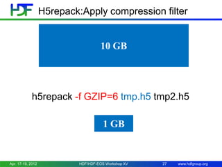 H5repack:Apply compression filter

10 GB

h5repack -f GZIP=6 tmp.h5 tmp2.h5
1 GB

Apr. 17-19, 2012

HDF/HDF-EOS Workshop XV

27

www.hdfgroup.org

 