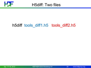 H5diff: Two files

h5diff tools_diff1.h5 tools_diff2.h5

Apr. 17-19, 2012

HDF/HDF-EOS Workshop XV

29

www.hdfgroup.org

 