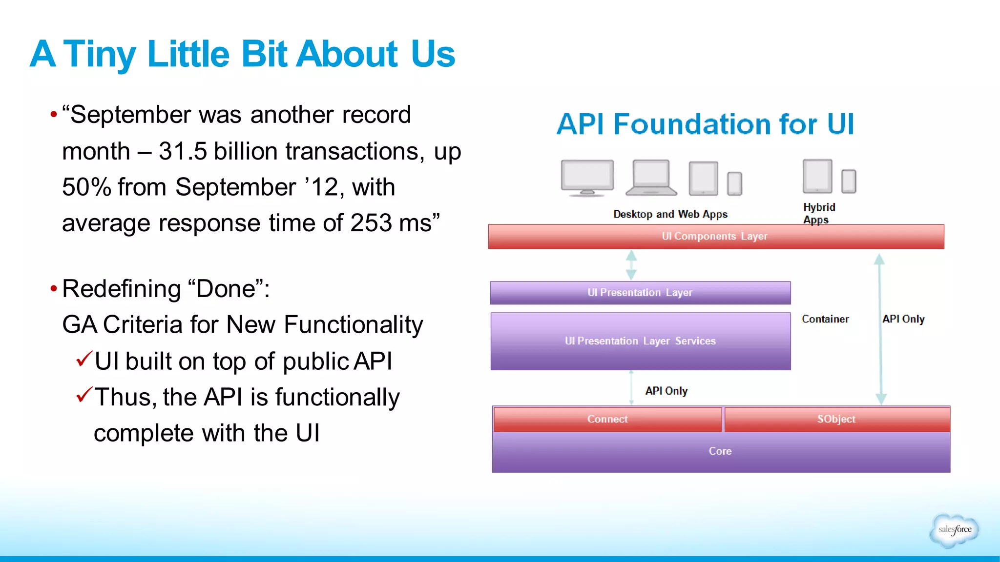 •“September was another record
month – 31.5 billion transactions, up
50% from September ’12, with
average response time of 253 ms”
• Redefining “Done”:
GA Criteria for New Functionality
UI built on top of public API
Thus, the API is functionally
complete with the UI
A Tiny Little Bit About Us
 