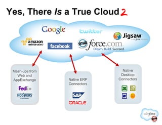 Yes, There Is a True Cloud
Mash-ups from
Web and
AppExchange
Native
Desktop
ConnectorsNative ERP
Connectors
 