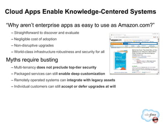 “Why aren’t enterprise apps as easy to use as Amazon.com?”
– Straightforward to discover and evaluate
– Negligible cost of adoption
– Non-disruptive upgrades
– World-class infrastructure robustness and security for all
Myths require busting
Cloud Apps Enable Knowledge-Centered Systems
– Multi-tenancy does not preclude top-tier security
– Packaged services can still enable deep customization
– Remotely operated systems can integrate with legacy assets
– Individual customers can still accept or defer upgrades at will
These cloud truths are still “new news”
If you have to buy new hardware, it is not a cloud
If you have to install, patch, and disruptively update software, it is not a cloud
 