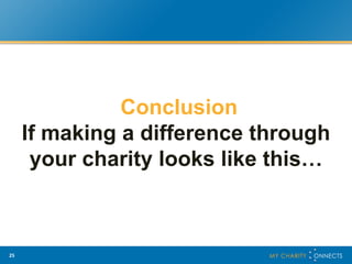 Peter Deitz - I Am Not An ATM Machine: Your Charity From The Donor Perspective