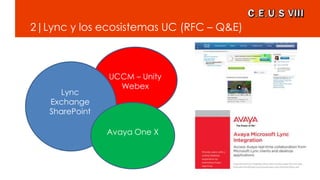 2|Lync y los ecosistemas UC (RFC – Q&E)
Lync
Exchange
SharePoint
UCCM – Unity
Webex
Avaya One X
 