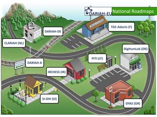 National Roadmaps

                                                         TGE-Adonis (F)
                           DARIAH-DE


CLARIAH (NL)
                                                                 DigHumLab (DK)

                                             PITI (LT)
               DARIAH-A

                              IRCHESS (IR)




                          SI-DIH (SI)
                                                                  DYAS (GR)
 