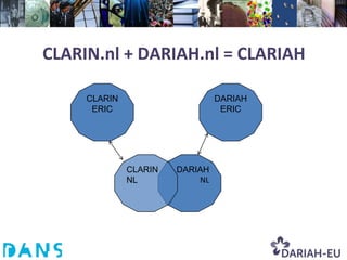 CLARIN.nl + DARIAH.nl = CLARIAH

     CLARIN                     DARIAH
      ERIC                       ERIC




              CLARIN   DARIAH
              NL           NL
 