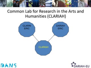 Common Lab for Research in the Arts and
       Humanities (CLARIAH)
       CLARIN             DARIAH
        ERIC               ERIC




                CLARIAH
 