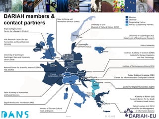 DARIAH members &                                                    Data Archiving and
                                                                                                                                                             Member
                                                                                                                                                             Observer

contact partners                                                    Networked Services (DANS)
                                                                                                               University of Oslo
                                                                                                                                                             Cooperating Partner
                                                                                                                                                             Non-EU (Cooperating Partner)
                                                                                                               Museum of Cultural History (KHM)
King's College London
Centre for e-Research (CeRcH)
                                                                                          Norway                                                            University of Copenhagen (KU)
                                                                                                   Oslo                                               Department of Scandinavian Research
Irish Research Council for the
Humanities and Social Sciences
(IRCHSS)                                                                                       Copenhagen/                                                                 Vilnius University
                                                            UK                                 Denmark (VCC2)
                                       Ireland   Dublin                                                                Lithuania
                                       (VCC2)
                                                                                                                               Vilnius
                                                                                                                                                       Austrian Academy of Sciences (ÖAW)
University of Goettingen                                                    Den Haag/                                                                         Institute for Corpus Linguistics
Goettingen State and University                                  London     Netherlands                                                                                 and Text Technology
Library (SUB)                                                               (VCC3)
                                                                                     Goettingen
                                                                               Germany
                                                            Paris               (VCC1/
                                                                              VCC4/DCO)                                                              Institute of Contemporary History (ICH)
National Center for Scientific Research (CNRS)
TGE ADONIS
                                                                                                         Vienna
                                                                                               Austria
                                                             France           Swit-
                                                                                               (VCC1)                                                       Ruđer Bošković Institute (RBI)
                                                          (VCC3/DCO) Bern     zerland
                                                                                                     Ljubljana/Slovenia                     Centre for Information and Computer Science
                                                                                                           Zagreb/Croatia
                                                                                  Italy
                                                                                                                       Belgrade
                                                                                           Florence
                                                                                                                    Serbia
                                                                                                                                                     Center for Digital Humanities (CDH)

Swiss Academy of Humanities                                                                               Tirana/
and Social Sciences                                                                                       Albania
                                                                                                                                                                   Academy of Athens (AA)
                                                                                                                                                              Research Centre for the Study
                                                                                                                                                                  of Modern Greek History
Digital Renaissance Foundation (FRD)
                                                                                                                                   Athens
                                                                                                                                                                  Digital Curation Unit (DCU)
                                            Ministry of Tourism Culture                                                                                       Institute for the Management
                                            Youth and Sports                                                                                                          of Information Systems

                                                                              Name                                                 31.10.2012                           Seite 8
 