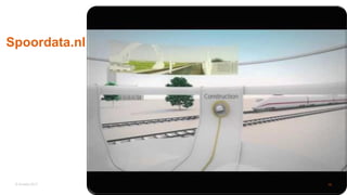 © Arcadis 2017
Spoordata.nl
15
 