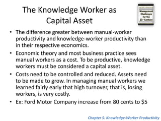 ExtensionsIt is true of such extensions of Taylor’s principles of task analysis and industrial engineering to the entire manual work process as Henry Ford’s assembly line. It is just as true of the Japanese “Quality Circle,” of “Continuous Improvement” (“Kaizen”), and of “Just-In-Time Delivery.”W. Edwards Deming’s“Total Quality Management” is to analyze and organize the job exactly the way Taylor did.Deming added Quality Control based on a statistical theory that was only developed ten years after Taylor’s death.Chapter 5: Knowledge-Worker Productivity