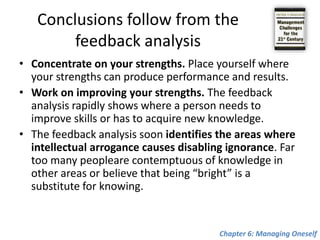 What Are My Strengths?“Most people think they know what they are good at. They are usually wrong.”There is only one way to find out: The Feedback Analysis. Whenever one makes a key decision, and whenever one does a key action, one writes down what one expects will happen. And nine months or twelve months later one then feeds back from results to expectations. Drucker has done this for some fifteen to twenty years. And every time he said he was surprised. Chapter 6: Managing Oneself