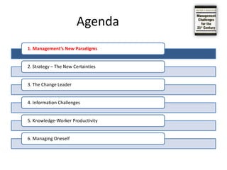 Agenda