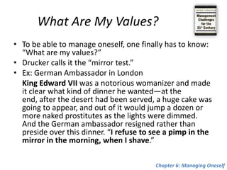 How Do I Learn?Beethoven left behind an enormous number of sketch-books. Yet he himself said that he never looked at a sketch-book when he actually wrote his compositions. When asked, “Why then, do you keep a sketchbook?” he is reported to have answered, “If I don’t write it down immediately I forget it right away. If I put it into a sketchbook In ever forget it, and I never have to look it up again.”Chapter 6: Managing Oneself