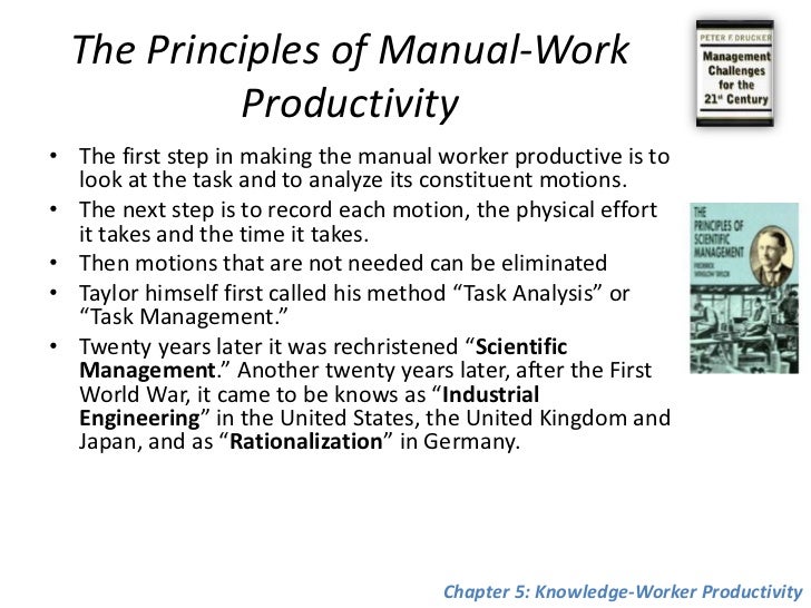 peter drucker summary