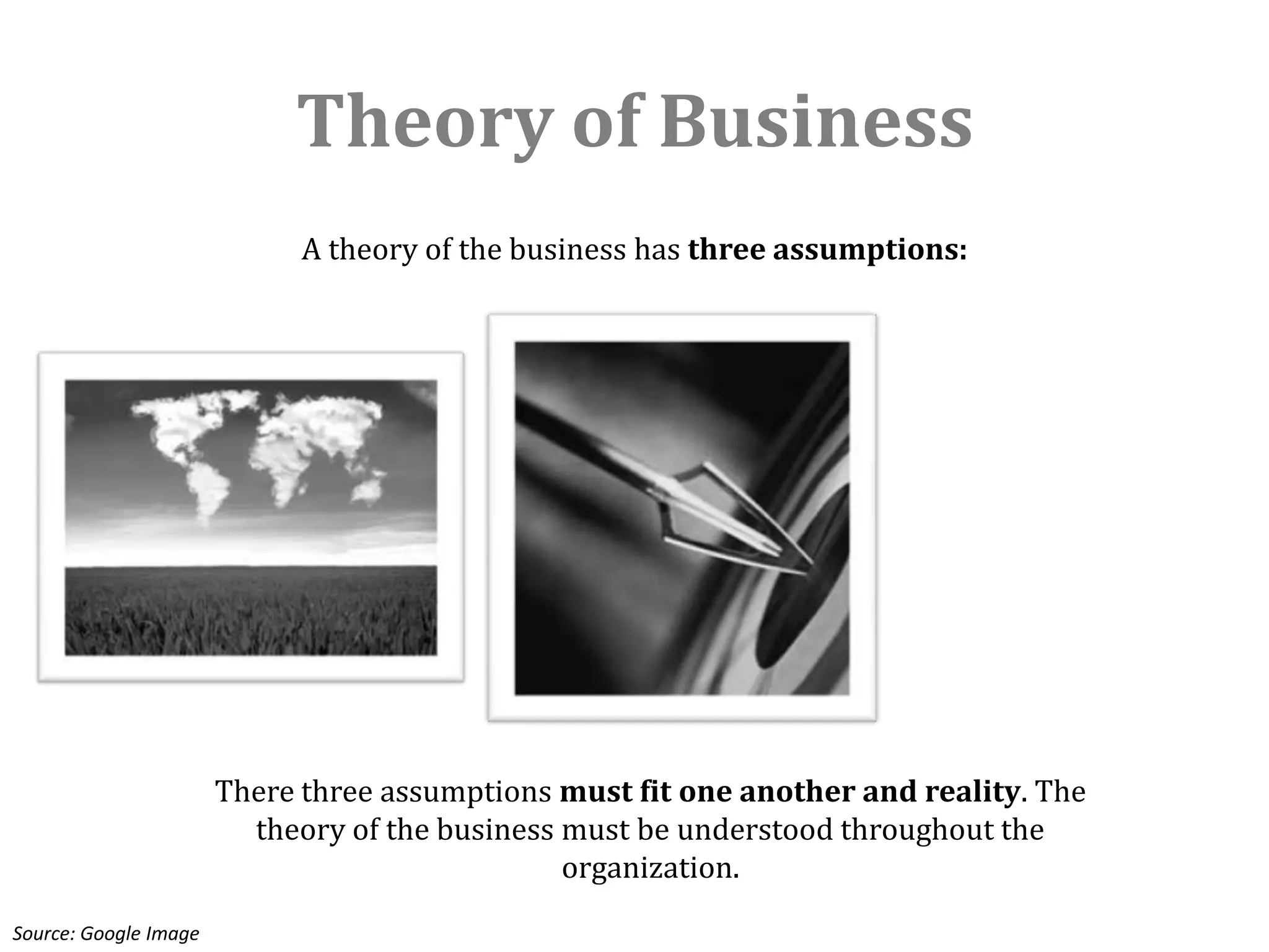 Theory of Business
                             A theory of the business has three assumptions:




                       There three assumptions must fit one another and reality. The
                         theory of the business must be understood throughout the
                                                organization.
Source: Google Image
 