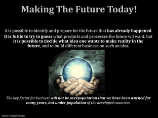 Making The Future Today!

  It is possible to identify and prepare for the future that has already happened.
  It is futile to try to guess what products and processes the future wil want, but
        it is possible to decide what idea one wants to make reality in the
                 future, and to build different business on such an idea.




   The key factor for business will not be overpopulation that we have been warned for
               many years, but under population of the developed countries.


Source: Google Image
 