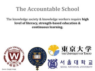 The Accountable School
      The knowledge society & knowledge workers require high
           level of literacy, strength-based education &
                         continuous learning.




Source: Google Image
 