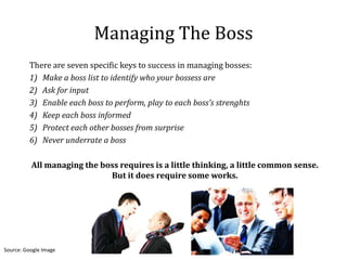 Managing The Boss
         There are seven specific keys to success in managing bosses:
         1) Make a boss list to identify who your bossess are
         2) Ask for input
         3) Enable each boss to perform, play to each boss’s strenghts
         4) Keep each boss informed
         5) Protect each other bosses from surprise
         6) Never underrate a boss

          All managing the boss requires is a little thinking, a little common sense.
                             But it does require some works.




Source: Google Image
 
