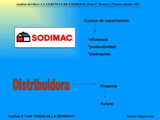 Cursos de capacitación   * eficiencia *productividad *motivación Distribuidora Presente Futuro Análisis del libro:   LA GERENCIA DE EMPRESAS ,  Peter F. Drucker ,  Primera edici ón 1957 Marisa Zúñiga Lara   Capítulo 2 “LAS TAREAS DE LA GERENCIA.” 