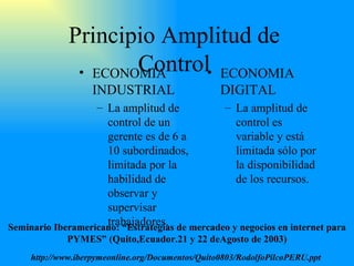 Principio Amplitud de Control ECONOMIA INDUSTRIAL La amplitud de control de un gerente es de 6 a 10 subordinados, limitada por la habilidad de observar y supervisar trabajadores. ECONOMIA DIGITAL La amplitud de control es variable y está limitada sólo por la disponibilidad de los recursos. Seminario Iberamericano: “Estrategias de mercadeo y negocios en internet para PYMES” (Quito,Ecuador.21 y 22 deAgosto de 2003) http://www.iberpymeonline.org/Documentos/Quito0803/RodolfoPilcoPERU.ppt   