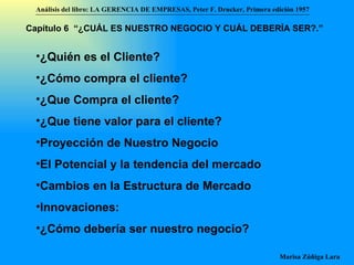 Análisis del libro:   LA GERENCIA DE EMPRESAS ,  Peter F. Drucker ,  Primera edici ón 1957 Marisa Zúñiga Lara   ¿Quién es el Cliente?  ¿Cómo compra el cliente?   ¿Que Compra el cliente?   ¿Que tiene valor para el cliente?   Proyección de Nuestro Negocio   El Potencial y la tendencia del mercado   Cambios en la Estructura de Mercado   Innovaciones:  ¿Cómo debería ser nuestro negocio? Capítulo 6  “¿CUÁL ES NUESTRO NEGOCIO Y CUÁL DEBERÍA SER?.”   