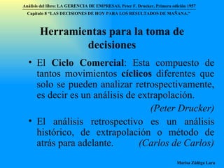 Herramientas para la toma de decisiones El  Ciclo Comercial : Esta compuesto de tantos movimientos  cíclicos  diferentes que solo se pueden analizar retrospectivamente, es decir es un análisis de extrapolación. (Peter Drucker) El análisis retrospectivo es un análisis  histórico, de extrapolación o método de atrás para adelante.  (Carlos de Carlos) Análisis del libro:   LA GERENCIA DE EMPRESAS ,  Peter F. Drucker ,  Primera edici ón 1957 Marisa Zúñiga Lara   Capítulo 8 “LAS DECISIONES DE HOY PARA LOS RESULTADOS DE MAÑANA.”  