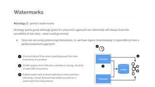 Watermark Strategy Scaling a Core Banking Engine Using Apache Kafka | Peter Dudbridge ...