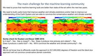 Machine Learning for Weather Forecasts | PDF