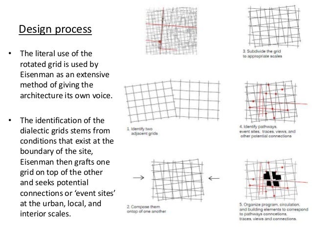 Peter eisenman phd thesis pdf