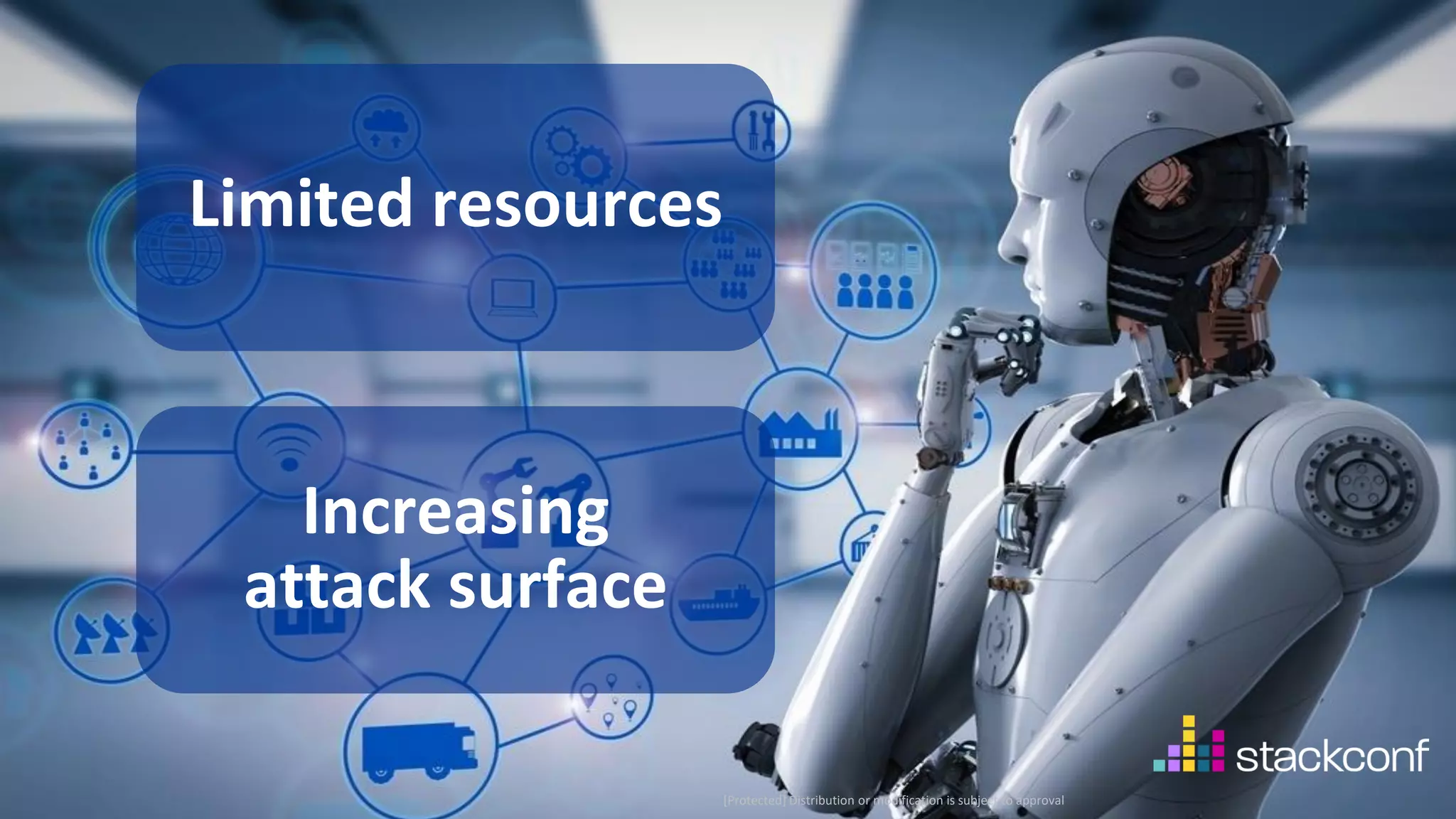 12 ©2021 Check Point Software Technologies Ltd. [Protected] Distribution or modification is subject to approval ​ Limited resources Increasing attack surface 