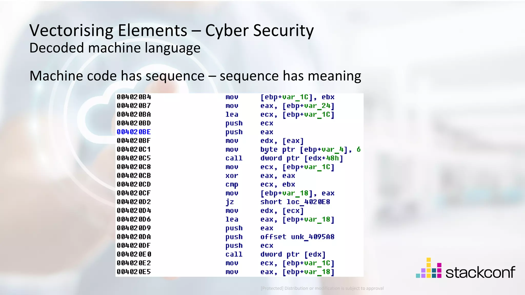 25 ©2021 Check Point Software Technologies Ltd. Vectorising Elements – Cyber Security Decoded machine language Machine code has sequence – sequence has meaning [Protected] Distribution or modification is subject to approval ​ 
