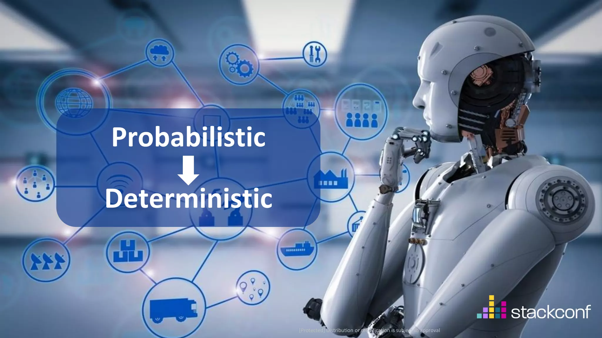 9 ©2021 Check Point Software Technologies Ltd. [Protected] Distribution or modification is subject to approval ​ Probabilistic Deterministic 