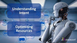 14
©2021 Check Point Software Technologies Ltd.
[Protected] Distribution or modification is subject to approval ​
Understanding
Intent
Optimizing
Resources
 