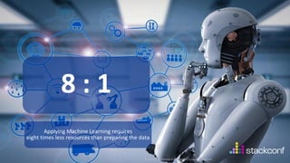 15
©2021 Check Point Software Technologies Ltd.
[Protected] Distribution or modification is subject to approval ​
8 : 1
Applying Machine Learning requires
eight times less resources than preparing the data
 