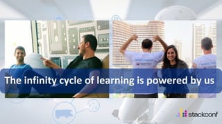 41
©2021 Check Point Software Technologies Ltd.
[Protected] Distribution or modification is subject to approval ​
The infinity cycle of learning is powered by us
 