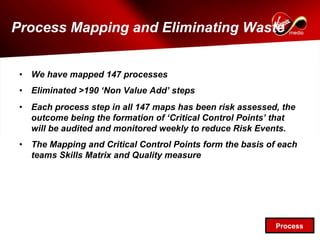 Process Mapping and Eliminating Waste


 •   We have mapped 147 processes
 •   Eliminated >190 ‘Non Value Add’ steps
 •   Each process step in all 147 maps has been risk assessed, the
     outcome being the formation of ‘Critical Control Points’ that
     will be audited and monitored weekly to reduce Risk Events.
 •   The Mapping and Critical Control Points form the basis of each
     teams Skills Matrix and Quality measure




                                                              Process
 