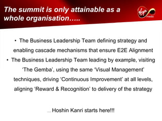 The summit is only attainable as a
whole organisation…..


   • The Business Leadership Team defining strategy and
  enabling cascade mechanisms that ensure E2E Alignment
• The Business Leadership Team leading by example, visiting
      ‘The Gemba’, using the same ‘Visual Management’
  techniques, driving ‘Continuous Improvement’ at all levels,
   aligning ‘Reward & Recognition’ to delivery of the strategy


                 ….   Hoshin Kanri starts here!!!
 