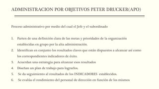 ADMINISTRACION POR OBJETIVOS PETER DRUCKER(APO)
Proceso administrativo por medio del cual el Jefe y el subordinado
1. Parten de una definición clara de las metas y prioridades de la organización
establecidas en grupo por la alta administración.
2. Identifican en conjunto los resultados claves que están dispuestos a alcanzar así como
los correspondientes indicadores de éxito.
3. Acuerdan una estrategia para alcanzar esos resultados
4. Diseñan un plan de trabajo para lograrlos.
5. Se da seguimiento al resultados de los INDICADORES establecidos.
6. Se evalúa el rendimiento del personal de dirección en función de los mismos
 