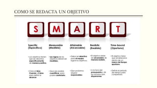 COMO SE REDACTA UN OBJETIVO
 