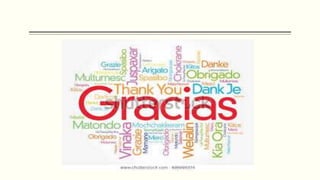 Peter ferdinand drucker aportaciones