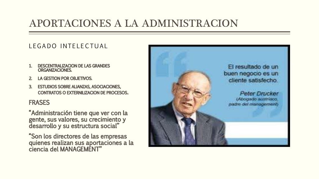 Peter ferdinand drucker aportaciones